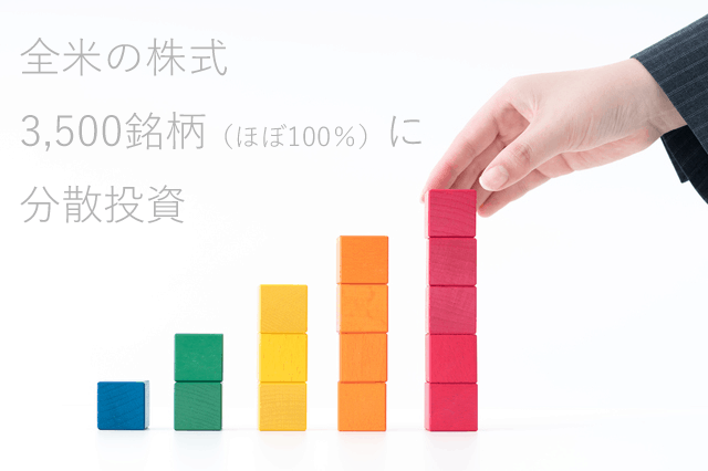 楽天・全米株式インデックスファンド
